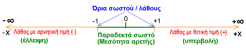 sxima2