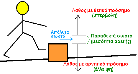 sxima7