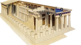 Parthenon model