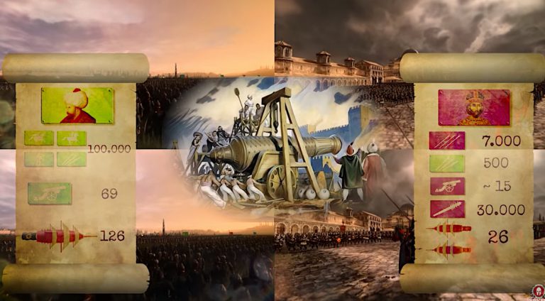 The Fall of Constantinople 1453 - Hellenic Electronic Center